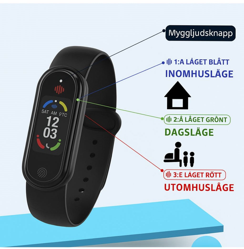 MyggFri™ – Ultraljudsarmband för hela familjen