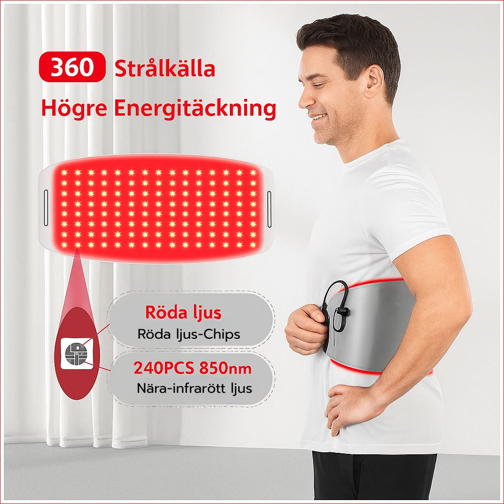 RedLight Pro™ – Therapy Belt 660/850nm