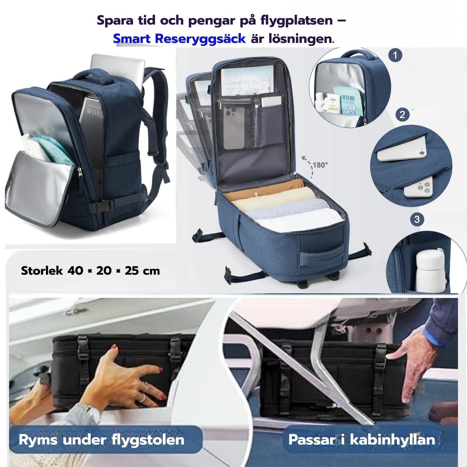 Smart Reseryggsäck 40×20×25 cm – Under-sätet, Vattentät Nylon, Skofack & Laptopficka