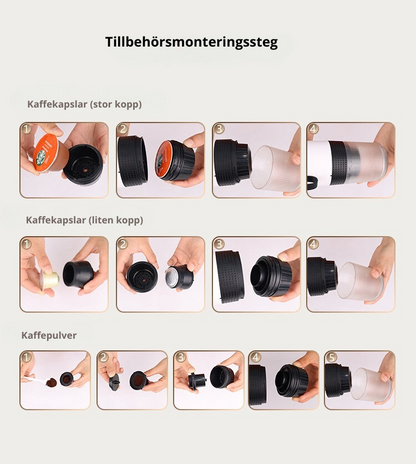 3-i-1 Kaffemaskin              30% rabatt nu