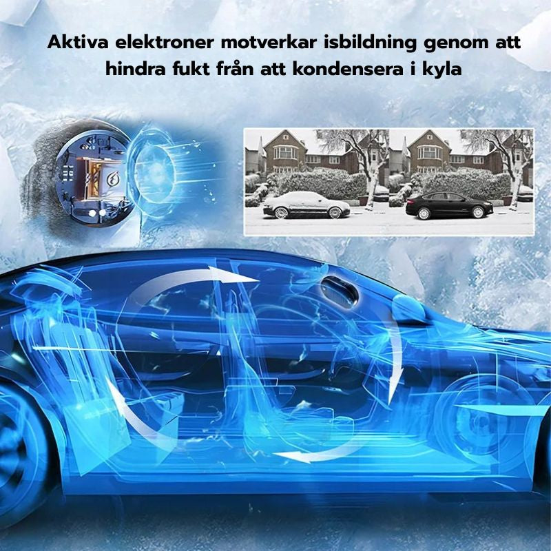 FrostGuard™ – USB-laddad Antifreeze-enhet som håller rutorna isfria