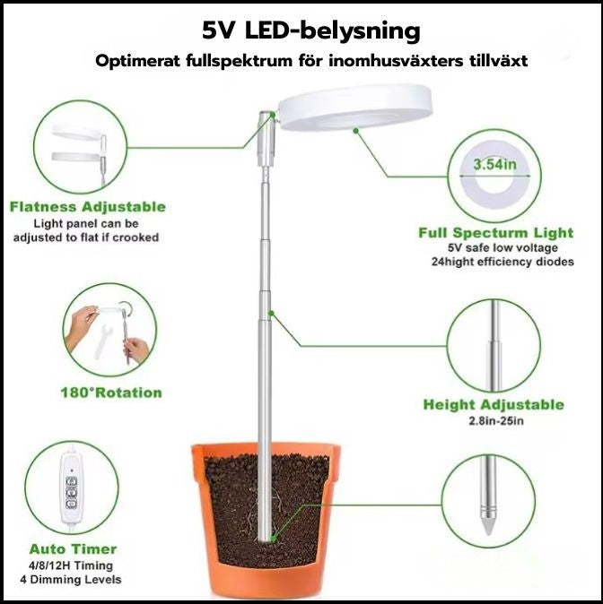 PlantGlow™ – Smart växtlampa som får dina växter att må bättre året runt