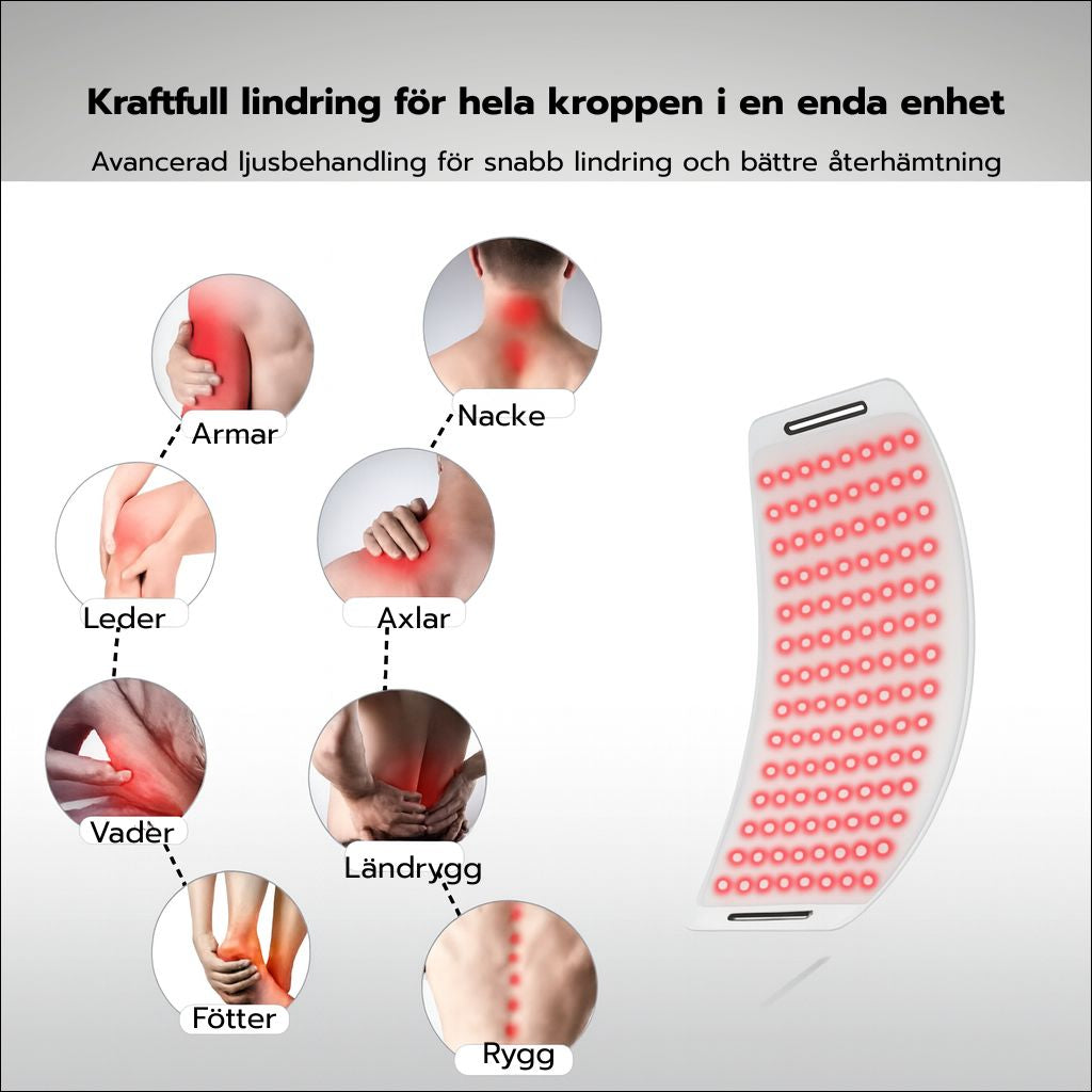 RedLight Pro™ – Therapy Belt 660/850nm